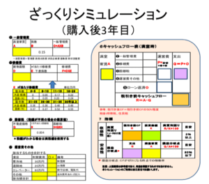 ざっくりシミュレーション例