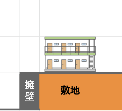 擁壁物件